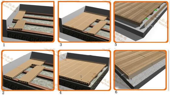 Sàn composite WPC chống tia cực tím cho ngoài trời