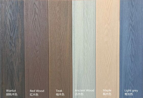 Sàn ngoài trời màu chống thấm Maple