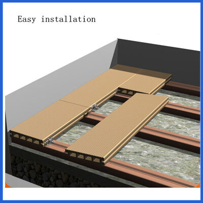 Sàn gỗ nhựa composite đồng đùn cho sàn ngoài trời không thấm nước